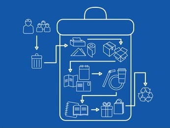 Bioconversion-of-Waste